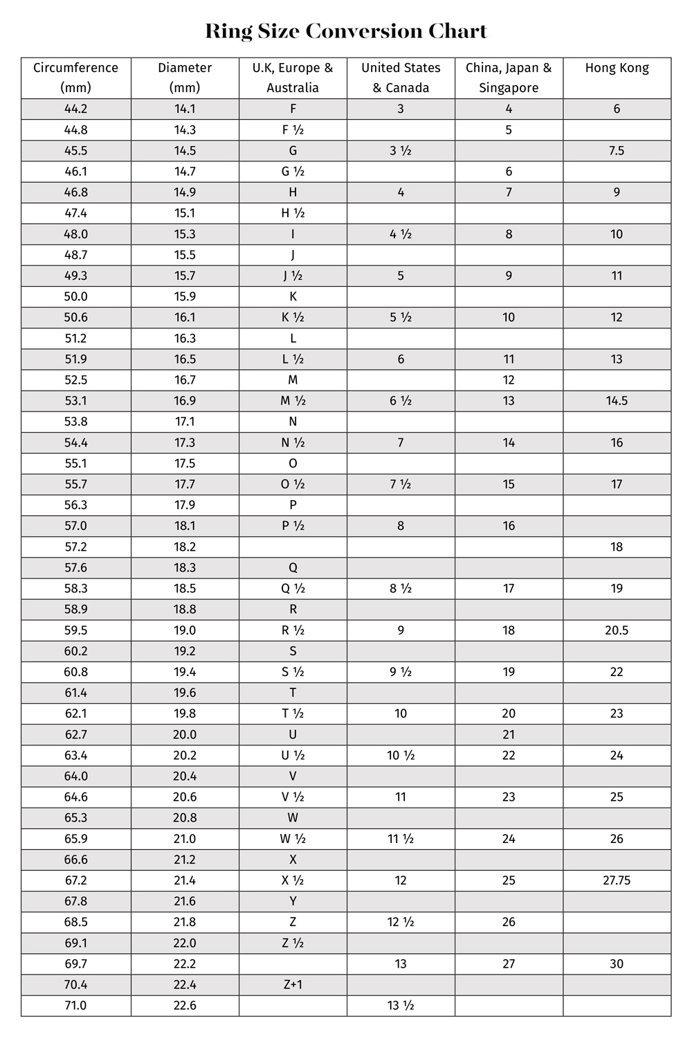 How to Measure Your Ring Size - Tailored Jewel Singapore